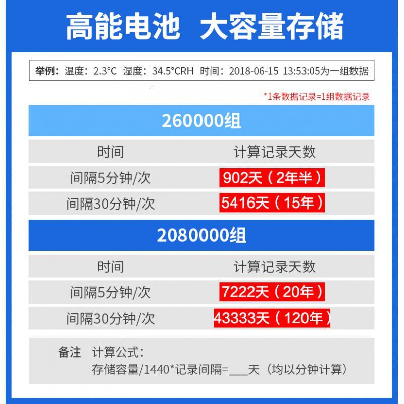 温湿度记录仪自动药店gsp冷链冷藏车高精度工业温湿度计图片 高清实拍大图 苏宁易购