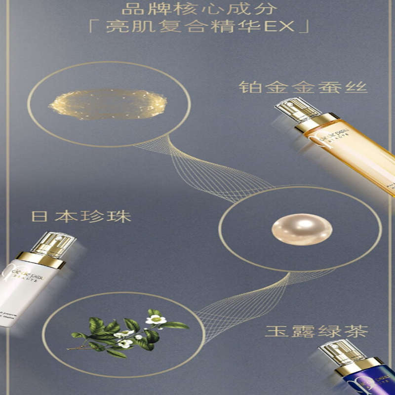 肌肤之钥(CPB)水乳套装(滋润水170ml 日间乳125ml/spf25 夜间乳液125ml)