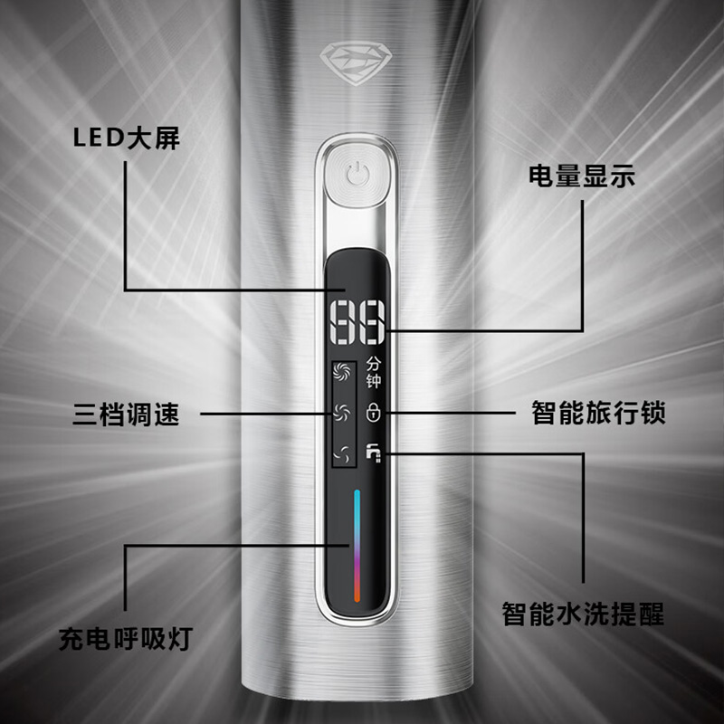 超人(SID)剃须刀电动刮胡刀男士车载充电式便携 智能数显+快充-HS390 普通装高清大图