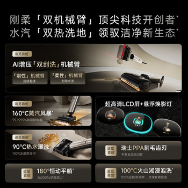 追觅160℃超温蒸汽洗地机H60Ultra双机械臂飓风吸力智能洗拖吸一体自清洗高清大图