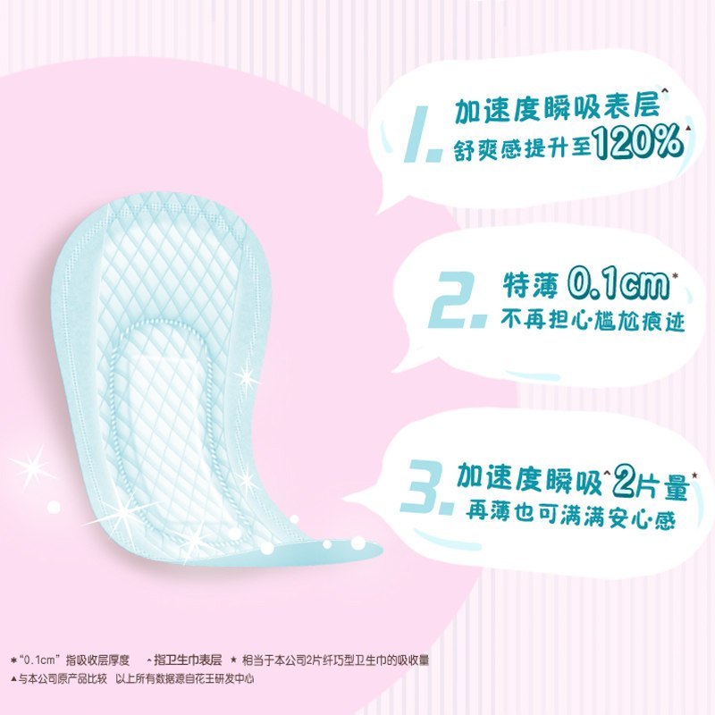 乐而雅(Laurier) 超丝薄迷你日用卫生巾17cm16片*4包高清大图
