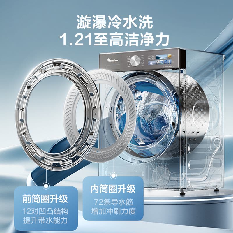 小天鹅LittleSwan机皇小乌梅3.0高奢版超微除菌12KG大容量全自动洗烘一体温感柔烘不伤衣TD12VE40PRO图片