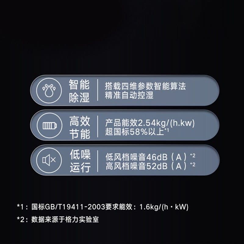 格力(GREE) 除湿机160L/日除湿量大面积 强力变频除湿防潮 智能控湿 DH160FQA1A(WIFI)珍珠黑图片