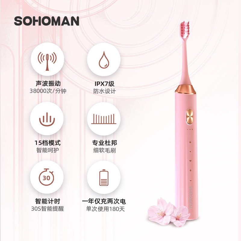索哈曼 电动牙刷Y1 蜜桃粉高清大图