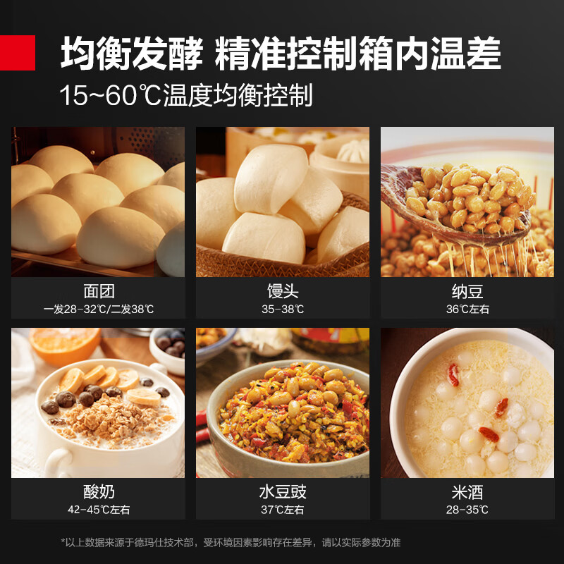 德玛仕商用发酵箱面包馒头蒸笼醒发箱不锈钢发酵柜双门面粉发酵机烘焙电脑款 FJX-32(带盘)高清大图