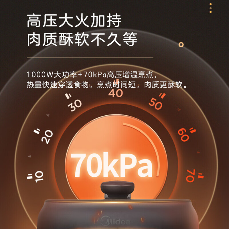 美的(Midea)MY-C542 5升电压力锅无涂层 多功能开盖煮智能预约家用电压力锅高清大图