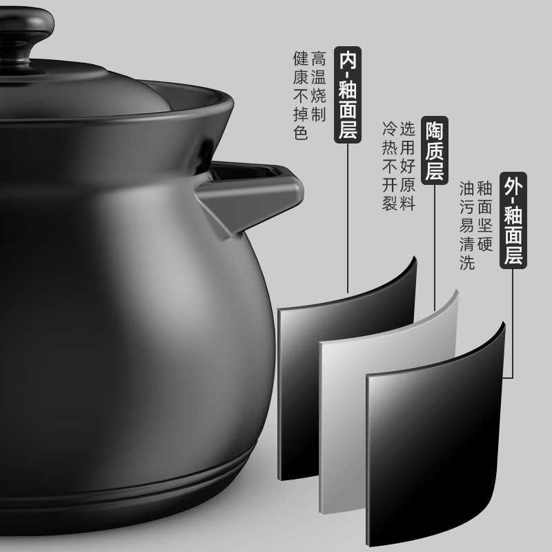 康舒砂锅大容量家用耐高温炖锅陶瓷干烧不裂煲汤锅炖鸡炖鸭专用瓦罐沙锅