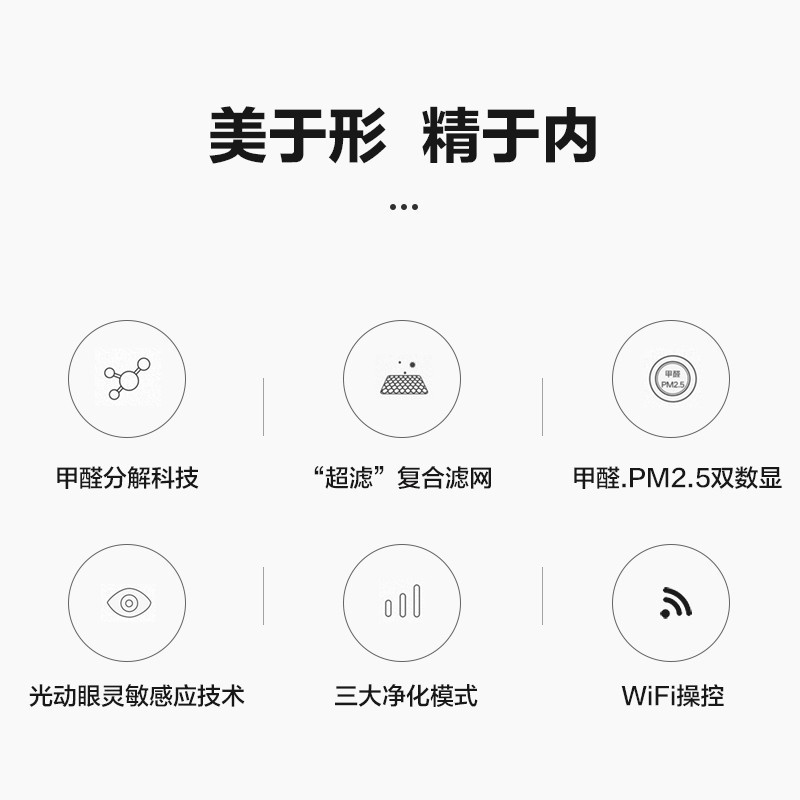 格力(GREE)空气净化器KJ520G-A01 甲醛数显 家用除甲醛 办公室除细菌 除PM2.5 低音 智能wifi控制高清大图