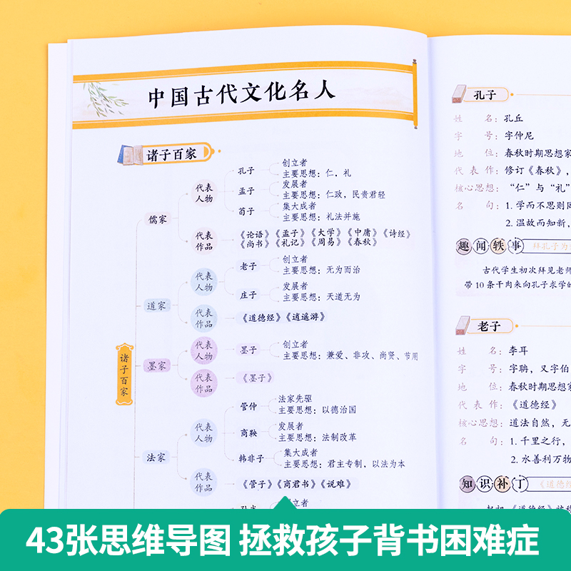 [全2册]小学语文文学常识 小学通用 [正版]作业帮小学语文文学常识上下册古诗文知识点一背一学一二三四五六年级小学生必背高清大图