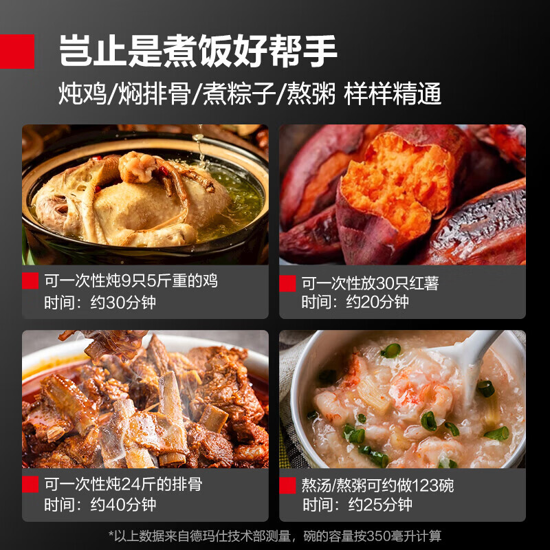 德玛仕商用大容量电压力锅 食堂饭店电高压锅 特大号电饭煲煮饭锅 40升FRP450-C(50-80人用)高清大图