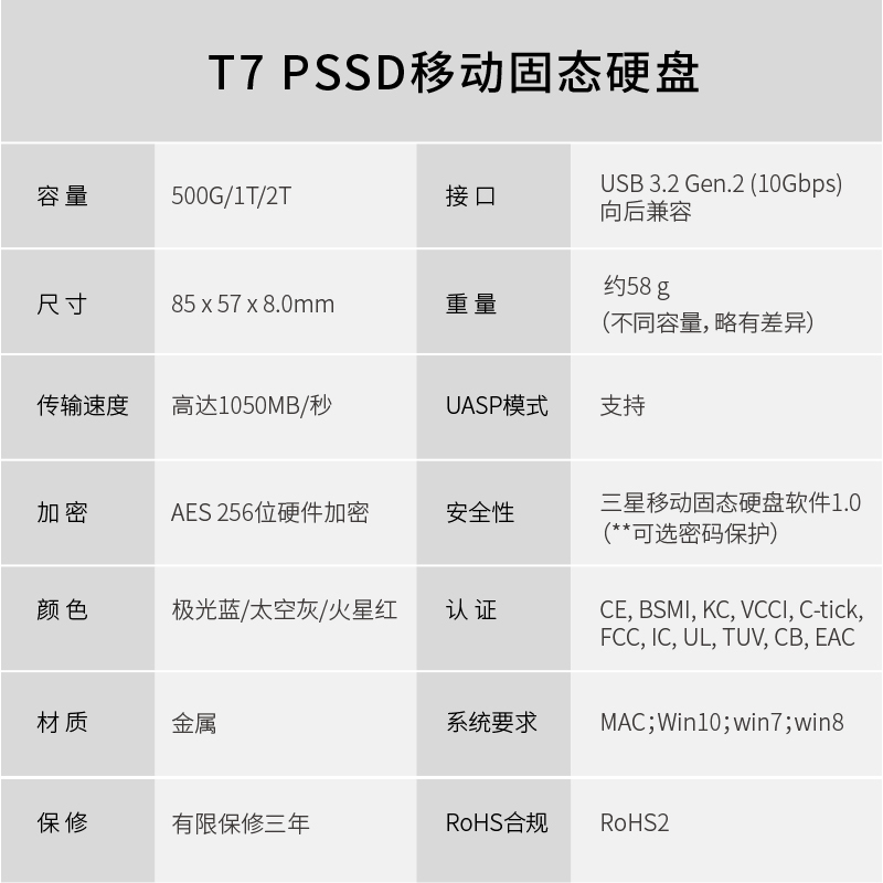 三星（SAMSUNG）T7 2TB移动硬盘 usb3.2金属加密高速手机电脑移动固态硬pssd 极光蓝