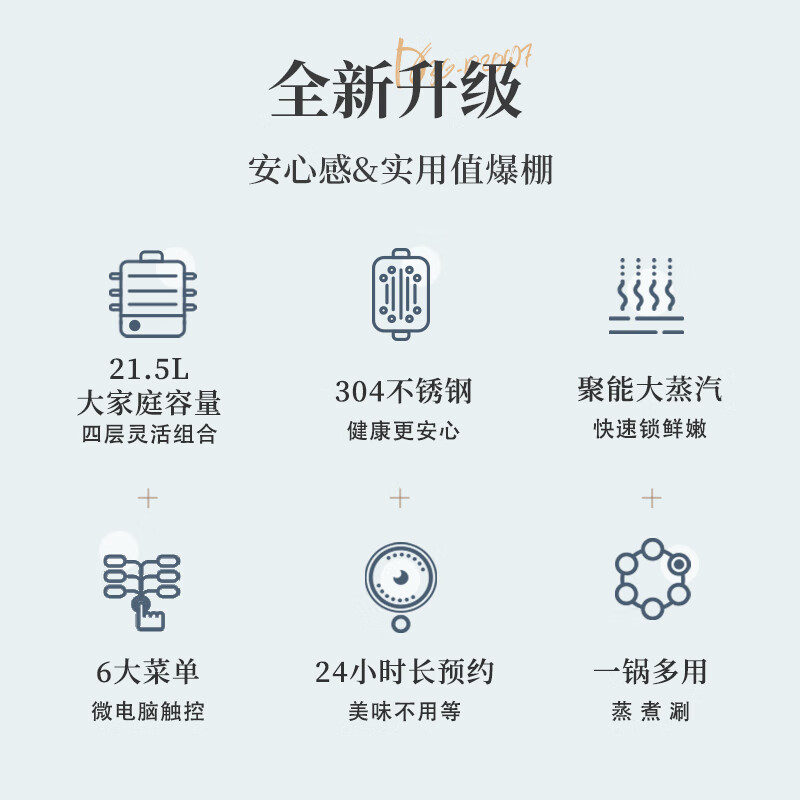 小熊电蒸锅电蒸笼小型早餐机双层大容量多功能可定时煮蛋器家用高清大图