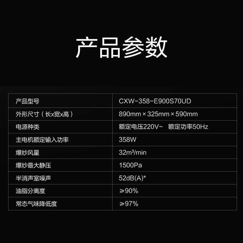 海尔全嵌式欧式油烟机 一级能效 32m³/min 大吸力 钢化玻璃面板 智能触控 E900S70UD图片