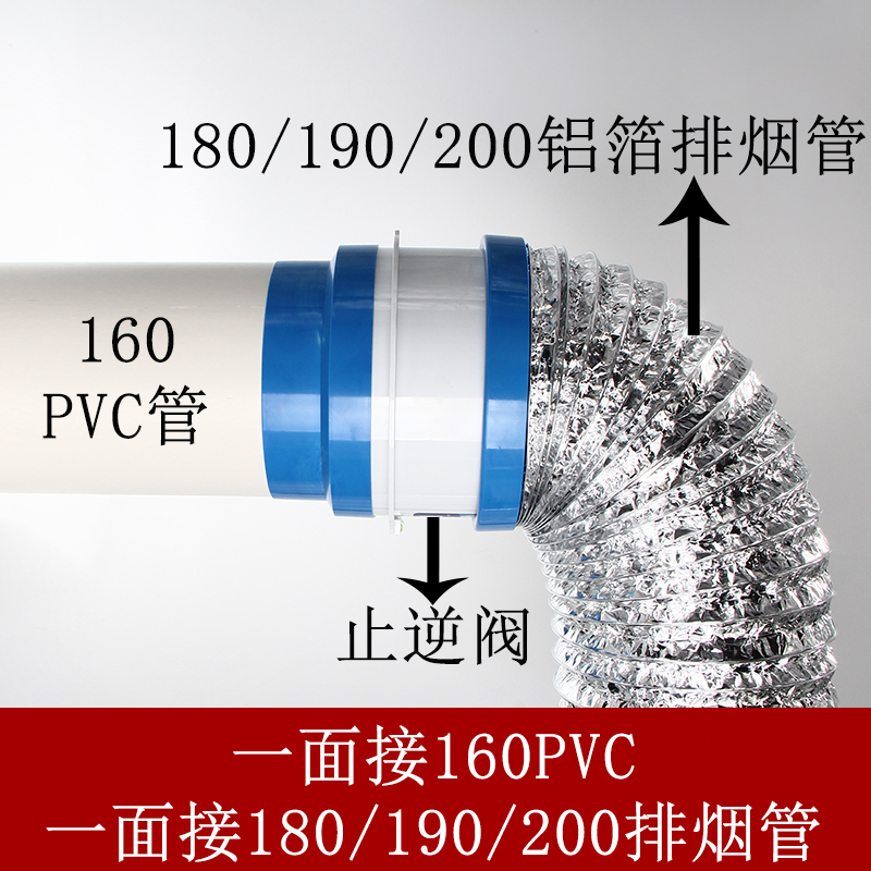 专用厨房管用160pvc逆止机防烟阀阿斯卡利道宝止逆阀烟防味管道止回阀油烟 一头PVC一头180/190/200排烟管
