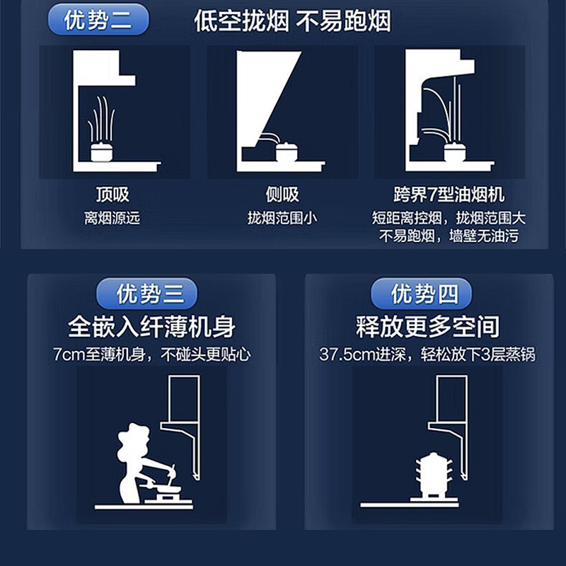 [烟灶联动]海尔(Haier)油烟机25m³飓风大风量顶侧三吸5.2KW燃气灶天然气套装EC719UD+Q2BE58