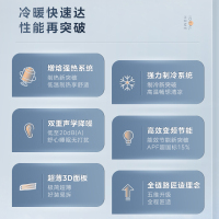 美的Midea理想家三代(不带水泵)8匹一拖七全直流变频家用中央空调多联机MJV-224W/S-E01-LXⅢ(三相电)