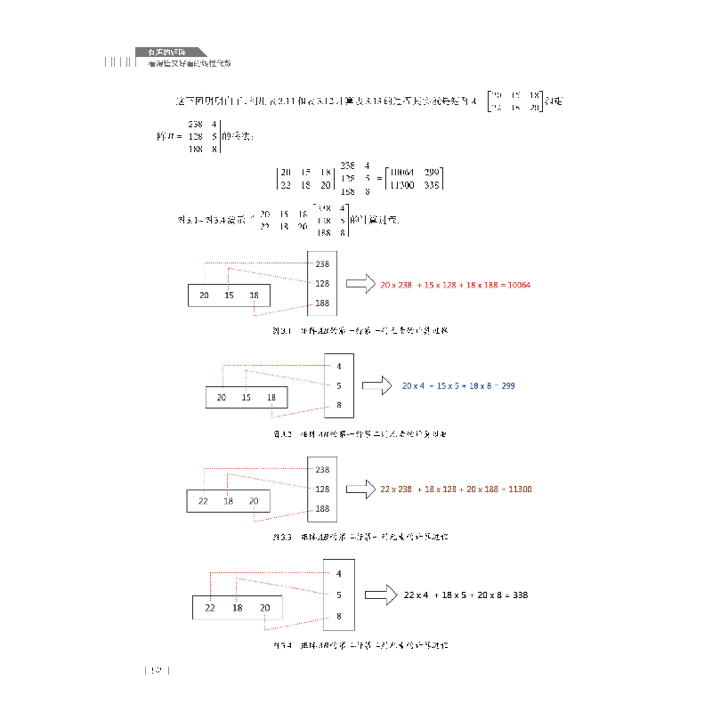 正版新书]有趣的矩阵 看得懂又好看的线性代数马婧瑛,汪文帅 著9高清大图