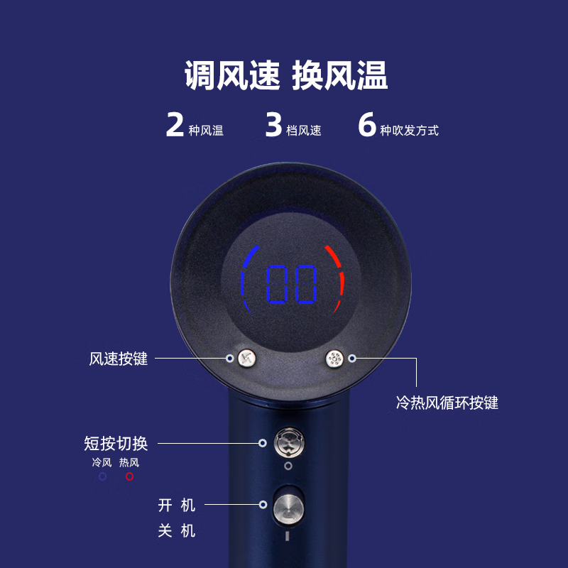 山水(SANSUI)高速恒温负离子电吹风SCF-881高清大图