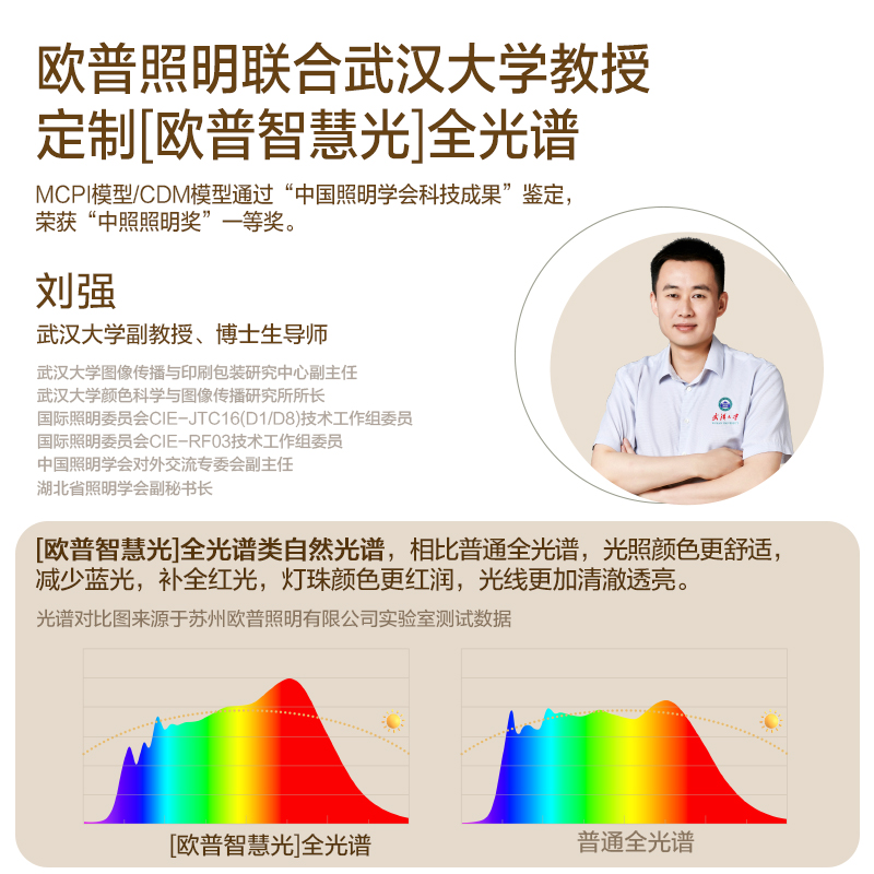 欧普卧室灯元心4高清大图