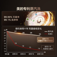 美的[晴空FX90 PRO]集成灶一体式 变频28风量 蒸汽洗 蒸烤炸一体 5.2kW燃气灶 家用灶具