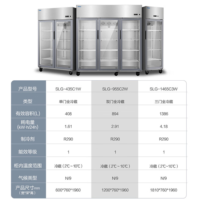 海尔435C1W商用立式展示柜风冷无霜冷藏冰柜厨房专用保鲜柜高清大图