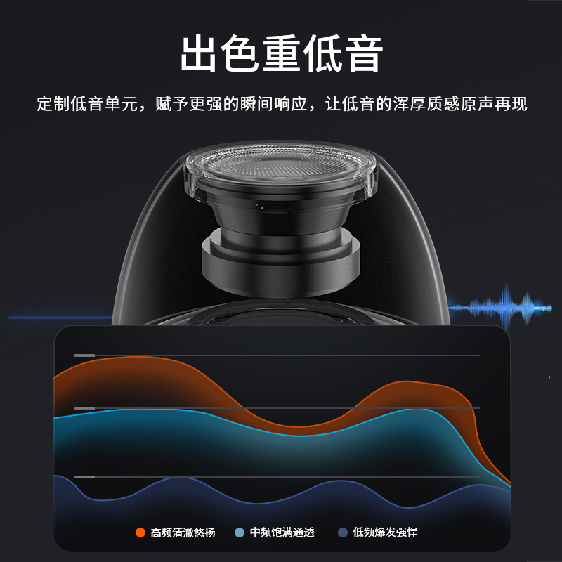 AISOMEX艾硕美 无线蓝牙音箱音响低音炮小型超重低音高音质家用影响高端车载2022新款便携式