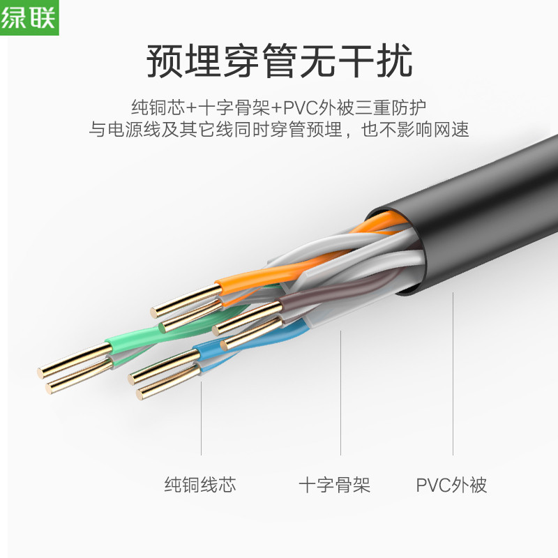 绿联NW109 六类千兆300米箱装网线