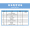 诺克(NOVKER)光时域反射仪NK6200-M1高性能多模26/28dB