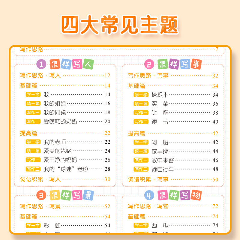 [速记汉字]思维导图速记汉字讲解与练习2本 小学通用 [正版]易蓓幼小衔接一二年级语文思维导图看图说话写话专项训练阅读理