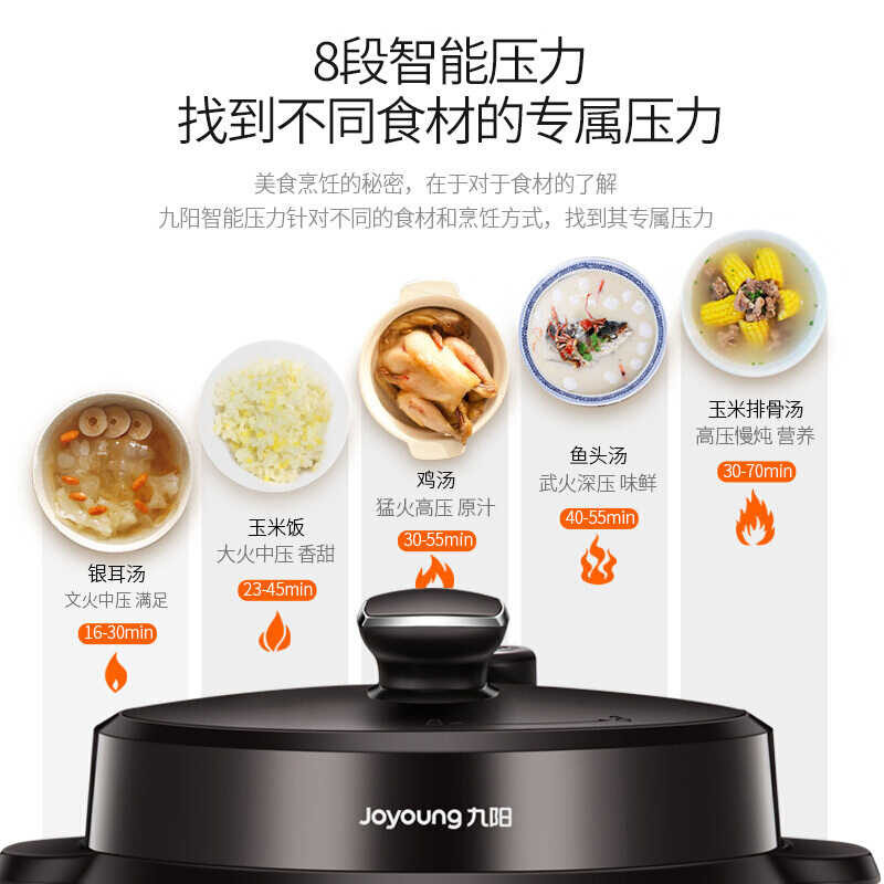 九阳(Joyoung)电压力锅Y-50C81 一锅双胆 底盘加热 智能微电脑按键式可预约定时高压锅 5L 3-6人高清大图