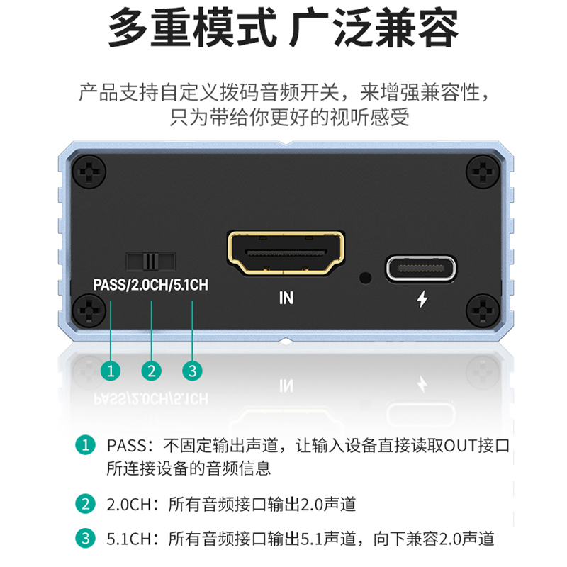 迈拓维矩 MT-HA12 高清HDMI音视频分离器转光纤SPDIF3.5音频解码器电脑笔记本机顶盒接音响功放调音台高清大图