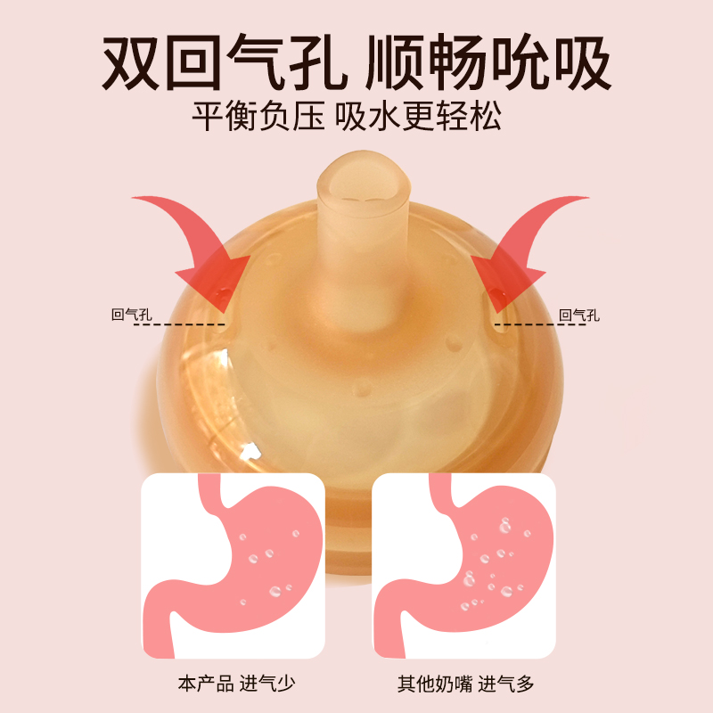 L号2个装无插槽奶嘴(适合6个月以上)新生婴儿适配世/喜防胀气7.2cm奶瓶通用宝宝水嘴鸭嘴高清大图