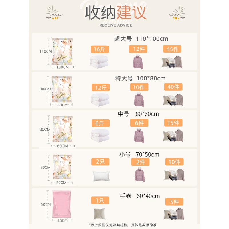 真空收纳袋子压缩袋衣服衣物特大大号棉被被子家用真空气加厚整理收纳袋 三维工匠高清大图