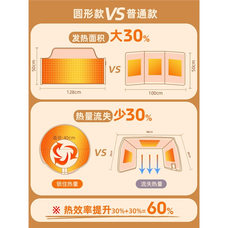 纳丽雅暖脚器办公室桌下取暖器冬天暖腿保暖脚垫暖脚垫