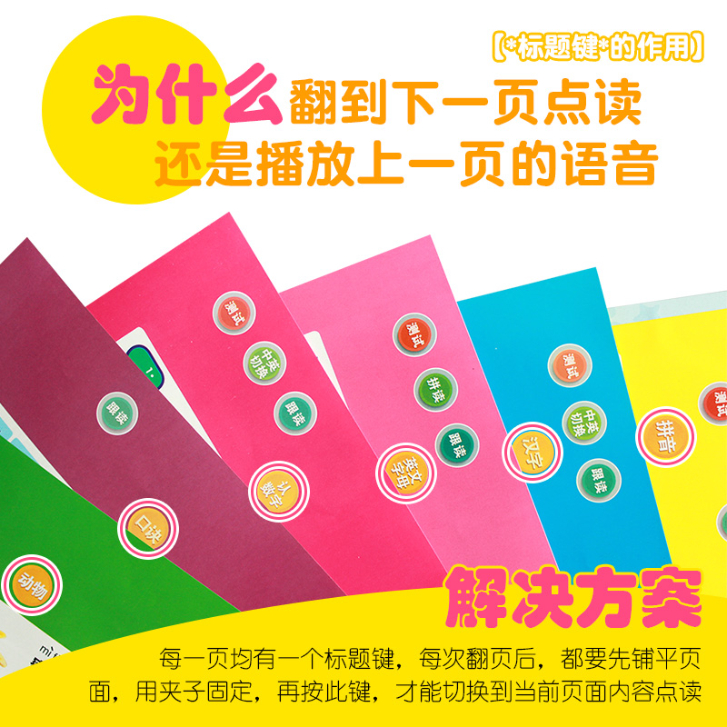 乐乐鱼幼儿童有声挂图15合一中英文有声画本拼音学习神器早教识字点读发声书宝宝读物益智玩具高清大图