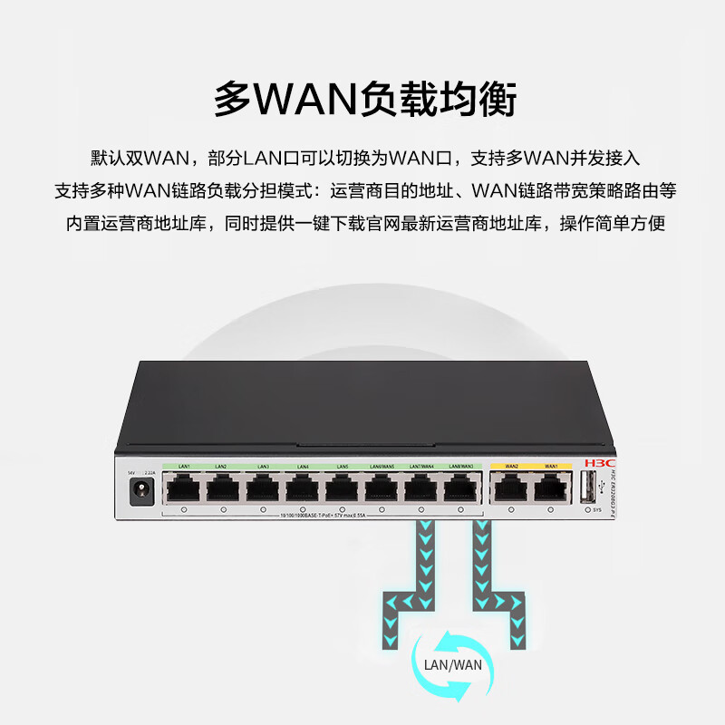 新华三(H3C)8口POE路由器AC一体机 企业级路由器网关控制器 8个POE口/ER3208G3-P-E