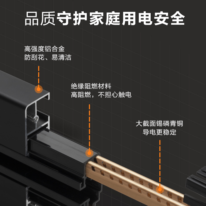 罗格朗轨道插座可移动电源厨房家用滑轨插座排插电力导轨插座插排