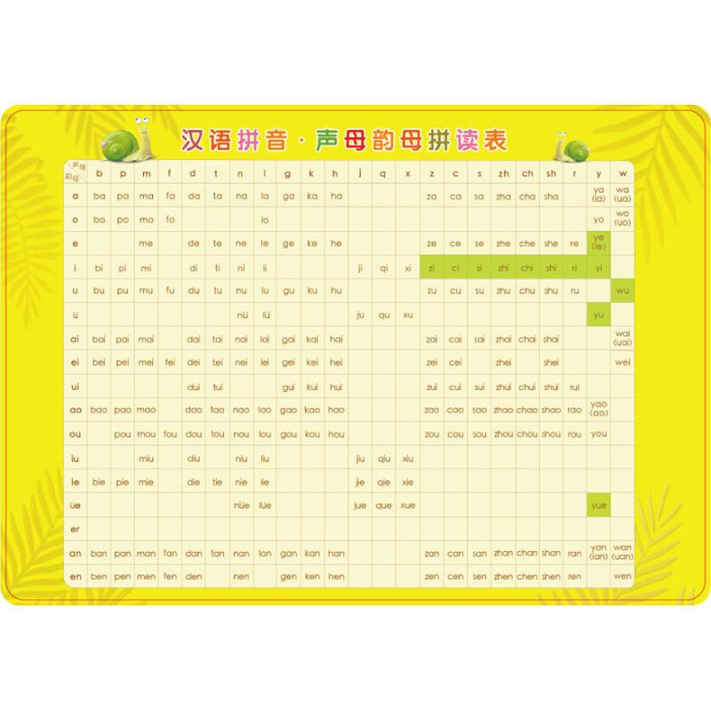 [M]儿童学习用表汉语拼音·声母韵母拼读表-9787556836437