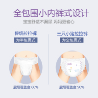 三只小猪 柔软芯系列 超薄透气 纸尿裤S码108片