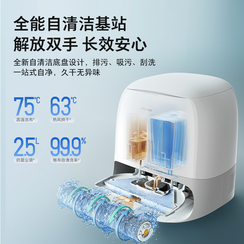 石头自清洁扫拖机器人P20Ultra活水版上下水高清大图