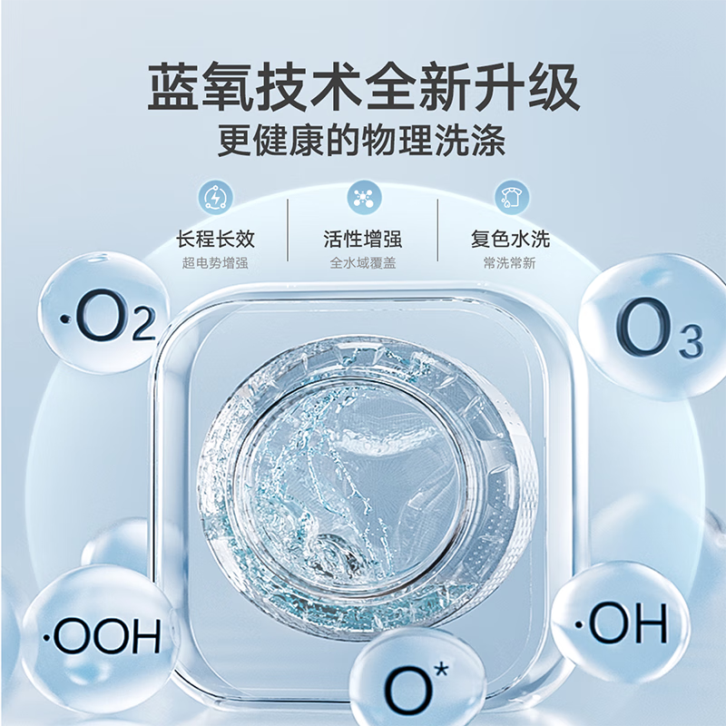 [小海绵2.0高奢版]小天鹅3KG内衣全自动家用洗烘一体 婴儿小型迷你壁挂洗衣机3公斤蓝氧mini TD30MS90高清大图