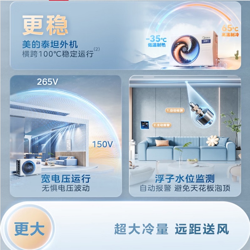 美的3匹风管机 KFR-72T2W/B3-LX(1)IV 一级能效高清大图