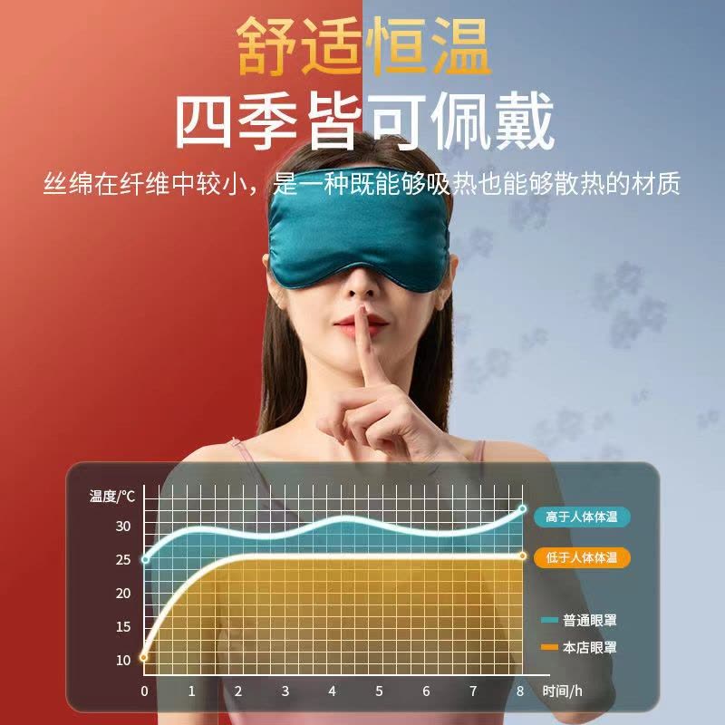 [补贴10%]遮光眼罩仿真丝睡眠缓解眼疲劳男女学生午休专用冰丝冰敷热敷压感图片