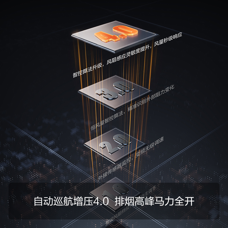 方太(FOTILE)P10.i+02-TH27B抽吸油烟机灶具套装变频烟灶套装26立方巡航风量超薄近吸5.2kW灶
