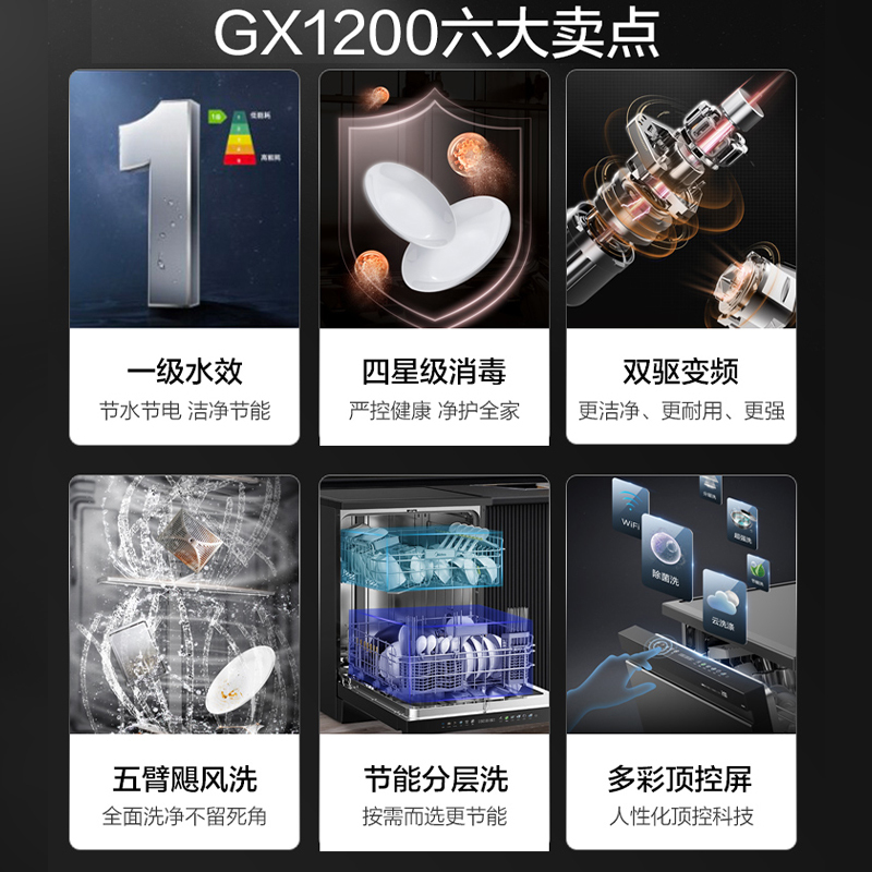 美的(Midea)家用15套洗碗机GX1200 一级水效四星消毒双驱变频热风烘干节能分层洗五臂飓风洗银离子抑菌刷碗机