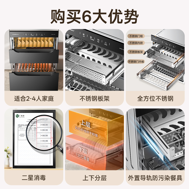 康宝(Canbo)嵌入式家用消毒柜 中温烘干高温二星级消毒 上下双层独立控制消毒碗柜 XDR90-E5E高清大图