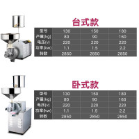 lecon/乐创洋博 磨米浆机现磨磨浆机肠粉米浆机家用豆浆机商用干湿两用电动石磨磨米机150型落地式
