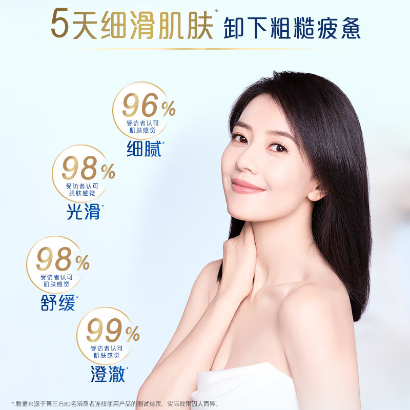 舒肤佳净透啫喱沐浴露 沉澈乌木玫瑰香780g 含果酸高清大图