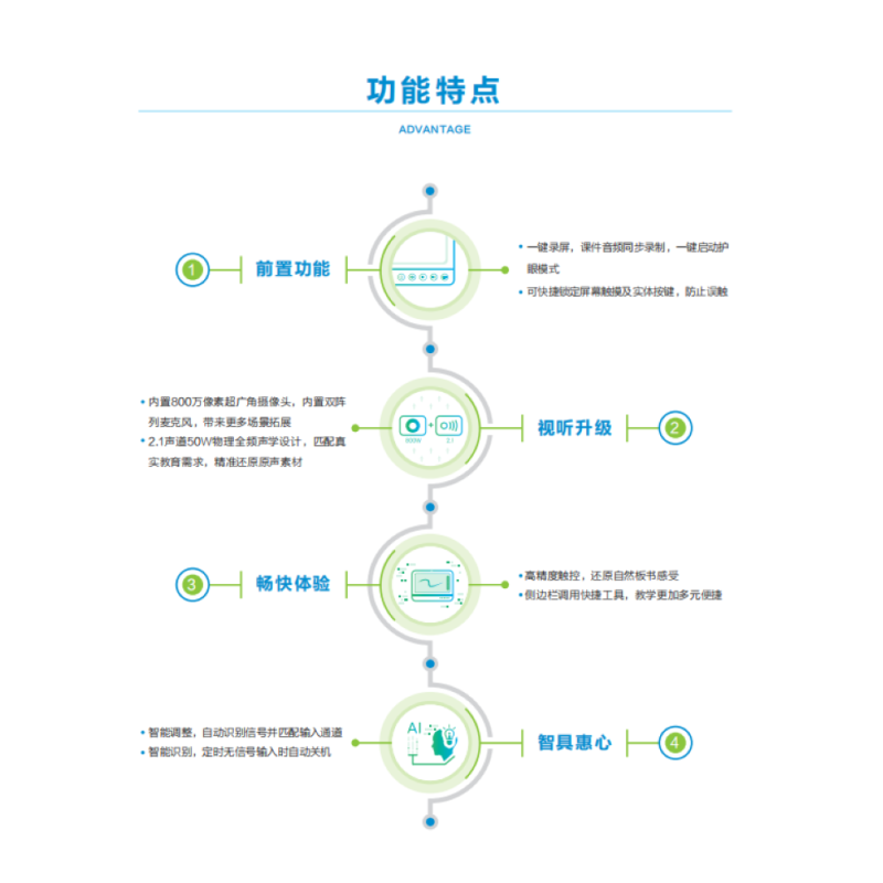 希沃(seewo)FB75EB 教学一体机 智能会议平板