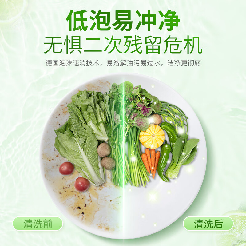 Frosch 柠檬浓缩洗洁精 750ml*3 德国原装进口高清大图